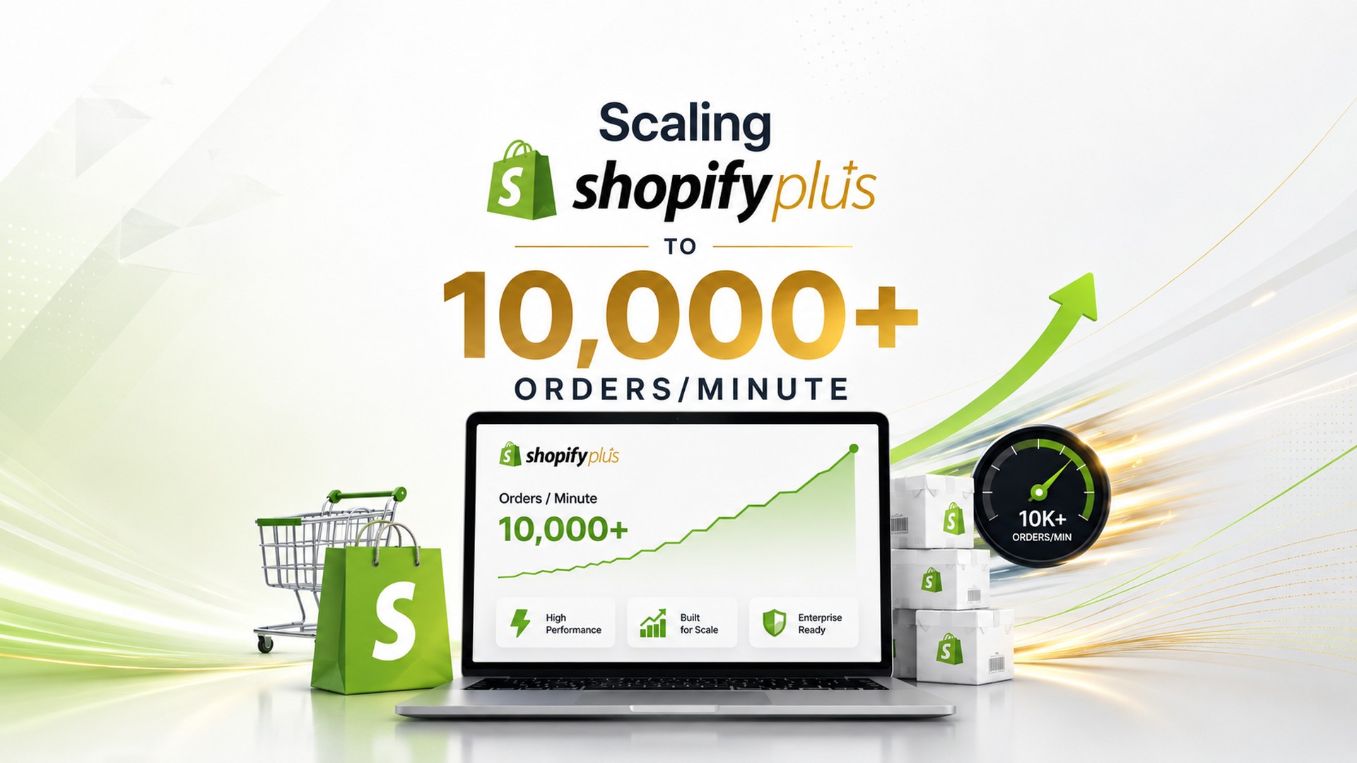 Scaling Shopify Plus to 10,000+ Orders/Minute